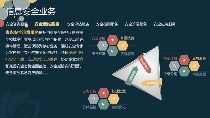 IT外包与自建团队：成本考量背后的真相