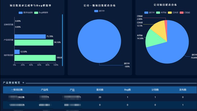 机房改造，清单先行：如何精准把握设备批发价格**
