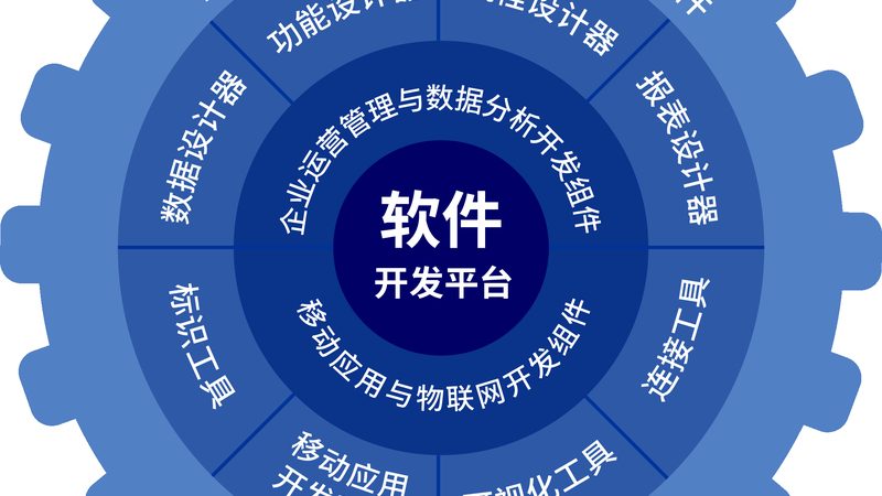 成都弱电系统集成：揭秘其背后的技术奥秘与应用场景**